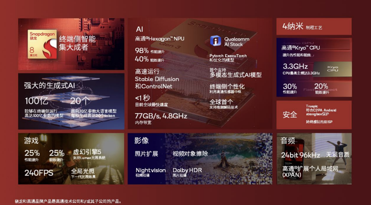 新年准备换手机？给你推荐几款好用又不贵的旗舰级手机(图9)