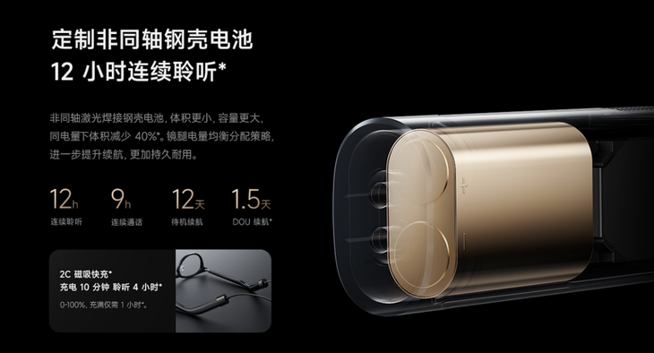 跨代设计更轻更纤薄MIJIA智能音频眼镜 2发布(图4)