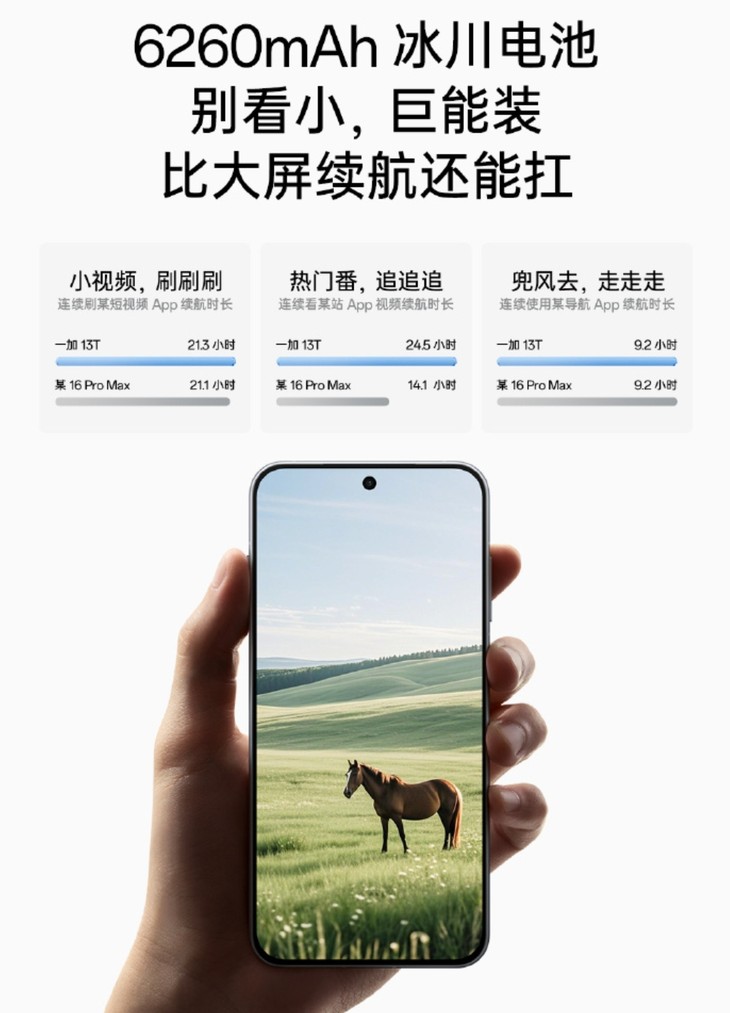 632小屏机塞进6260m超大欧博体育平台电池？国产手机真是越来越不讲武德了(图3)