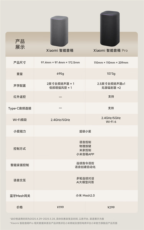 Kaiyun：199元！小米智能音箱时隔五年新款上市(图2)