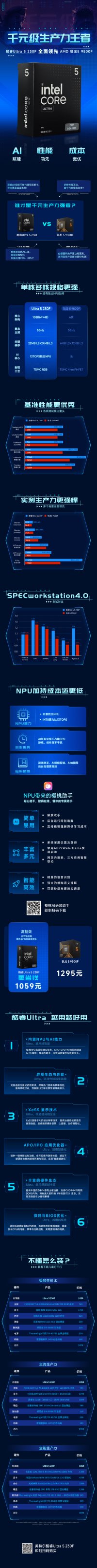 千元生产力Ultra 5 230F全面领先
