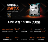 AM5新年战未来  AMD 锐龙5 9600X年前攒机优选