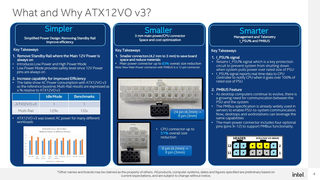 英特尔ATX12VO v3电源标准即将亮相台北电脑展，能效设计迎重大升级