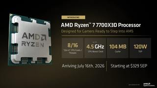 AMD发布锐龙7 7700X3D，售329美元史上最具性价比X3D