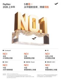 2026 上半年智能眼镜竞争加剧，雷鸟创新五榜登顶实现全品类销量领先