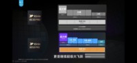 制程原地踏步，性能却逼近天玑9400？麒麟9050实测，打了多少人的脸