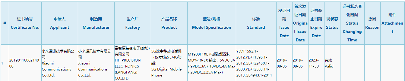 小米首款5G手机入网，不是期待的MIX 4 5G版