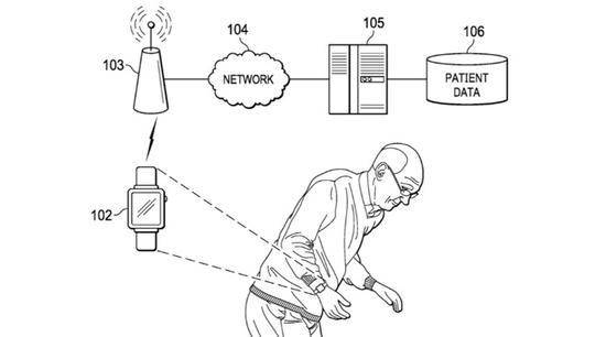新专利黑科技！苹果手表未来或将协助帕金森式疾病治疗