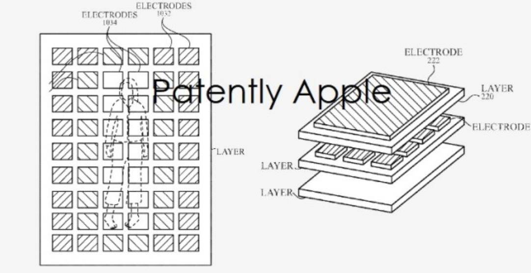 苹果专利之手伸向家居领域？苹果 3 项最新专利曝光