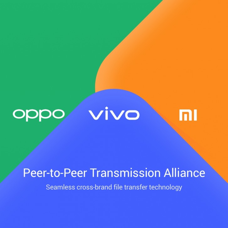 OPPO、VIVO、小米联手推出内部传输新技术，可互相高速无缝传输文件