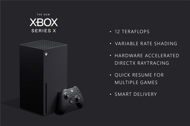 微软Xbox Series X正式公布，GPU性能超RTX 2080 Super