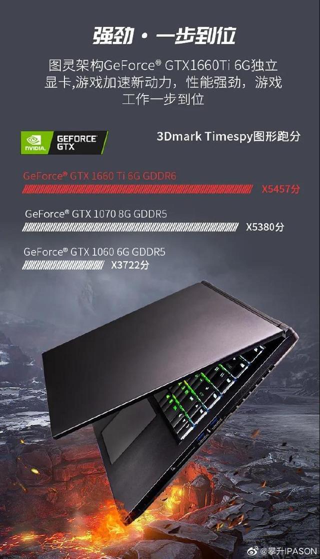 攀升官方上新，i7+GTX1660Ti+144Hz，起售价6999元