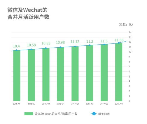 人均生态足迹最高的是_成长的足迹手抄报(3)