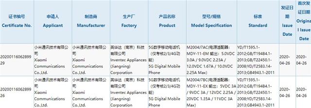 С5G»33W䣬ڷ