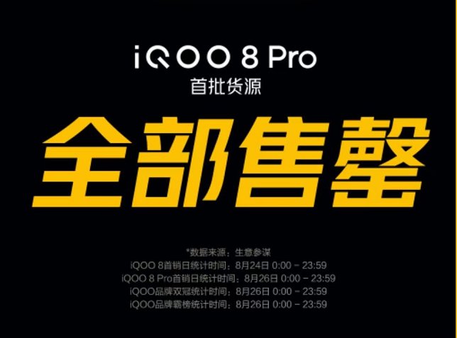 iQOO  8系列值得买吗？来看看买过的用户怎么说