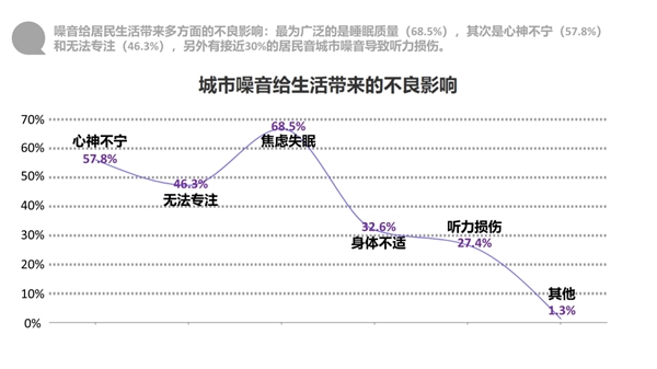 ILKOI小锦鲤描绘最美降噪耳塞MG电子游戏打造美感防噪臻品｜L(图3)