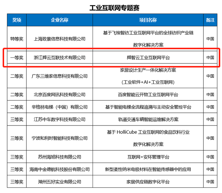 如图片无法显示，请刷新页面