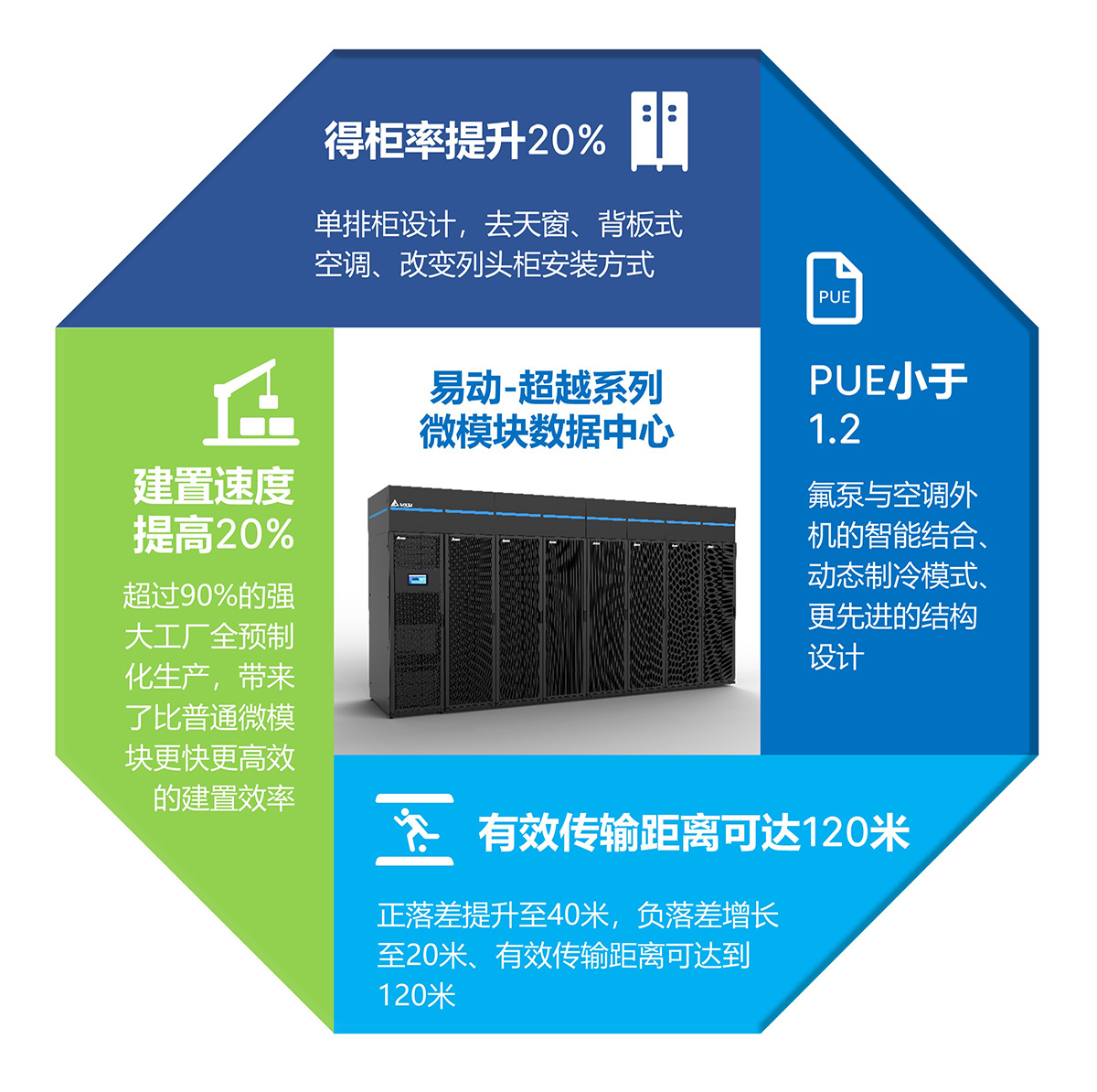 如图片无法显示，请刷新页面