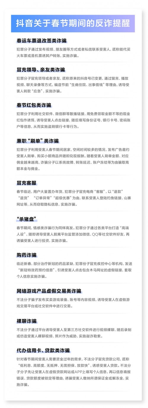 抖音发布春节反诈10条提醒，1月至今已封禁119万涉诈账号