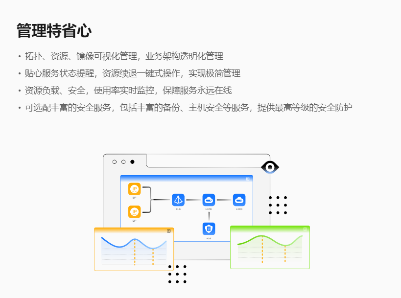 亿博(yibo)体育官网入口app助力云上业务快速“起跑”华为云耀云服务器L实例(图5)