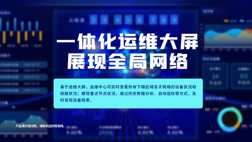 监控易赋能企业实现跨区域统一运维监控(图2)