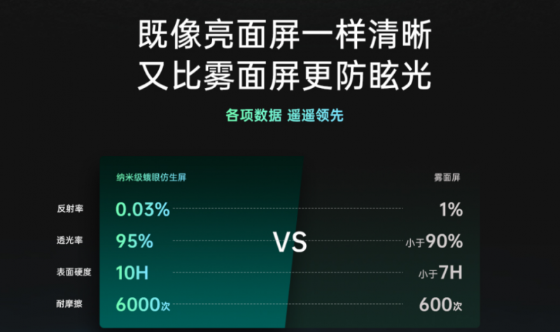 看完不纠结！优学派学生平板P26VS步步高学习机A7哪款更适合你家孩子？(图3)