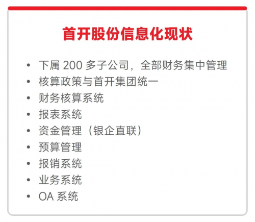 领先实践之—首开集团：集团管控业务协同革故鼎新