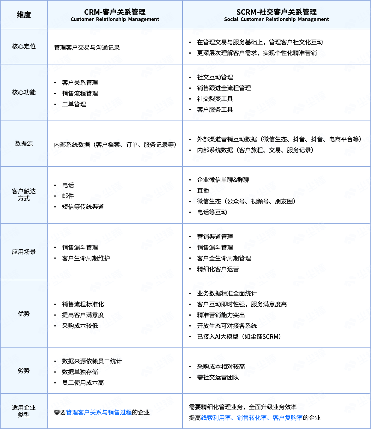 配圖1.png