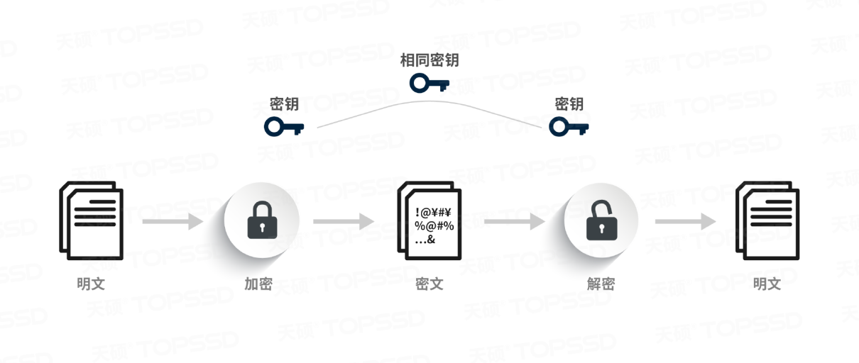如圖片無(wú)法顯示，請(qǐng)刷新頁(yè)面