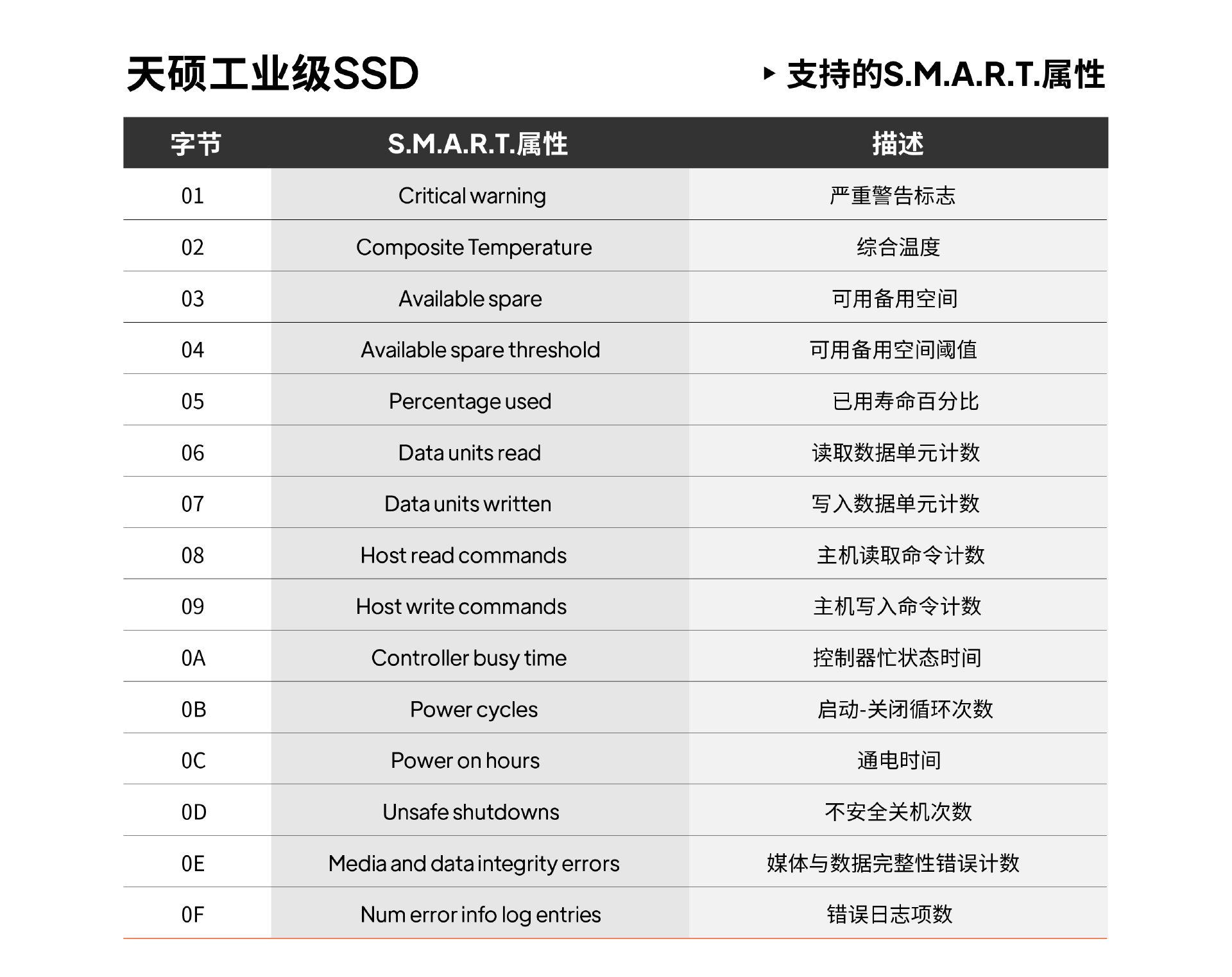 如圖片無法顯示，請刷新頁面
