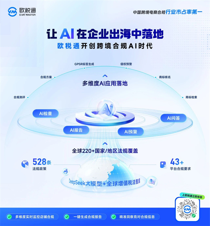 再創(chuàng)歷史！歐稅通重磅推出“跨境AI合規(guī)指南”，讓AI在企業(yè)出海中落地！