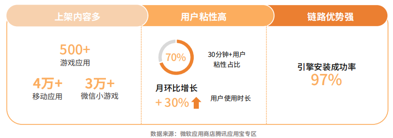 以硬件為基石、以跨端生態為引擎 英特爾深耕AI PC市場 探索增長新趨勢