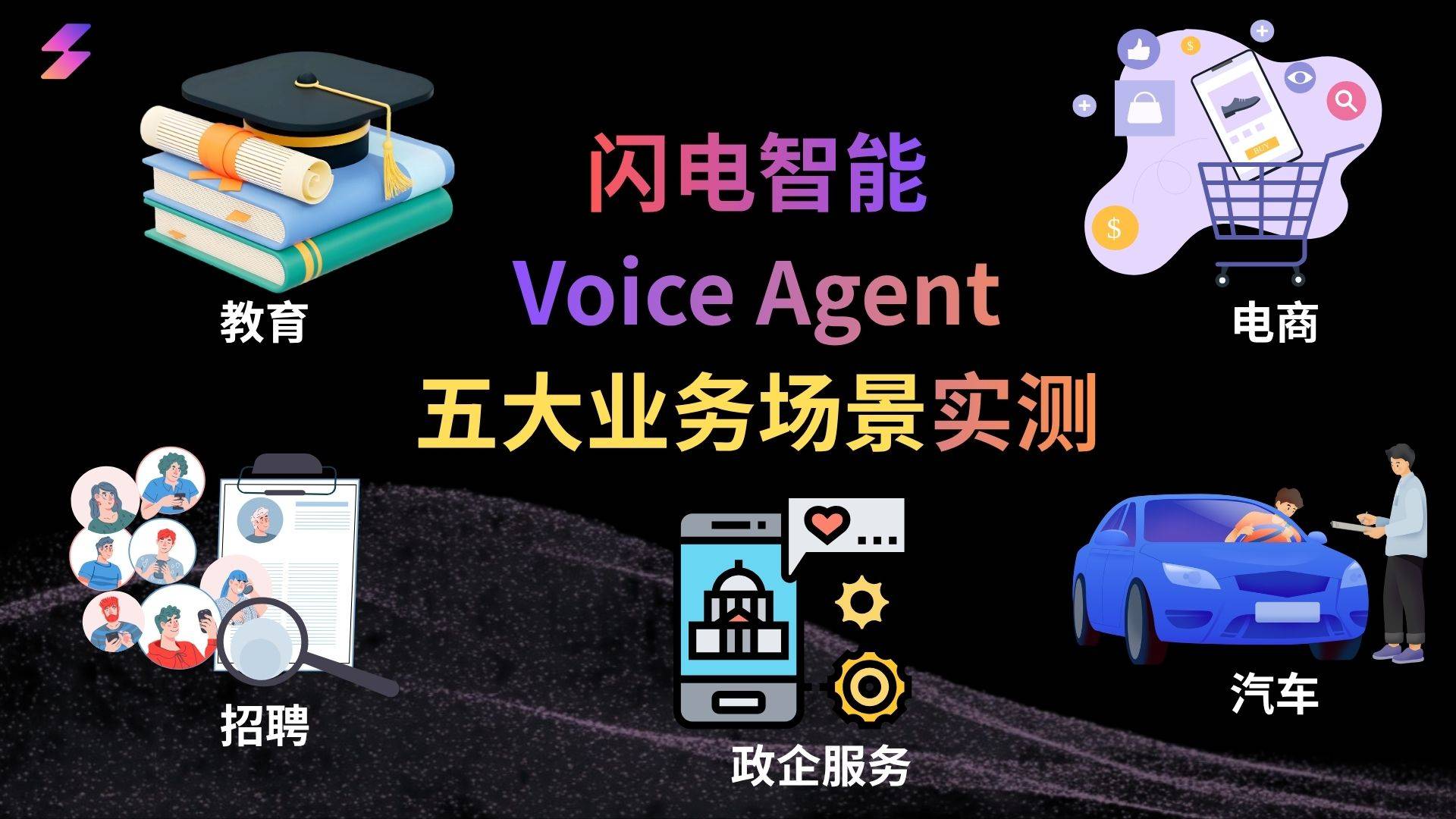 闪电智能Voice Agent (3).jpg