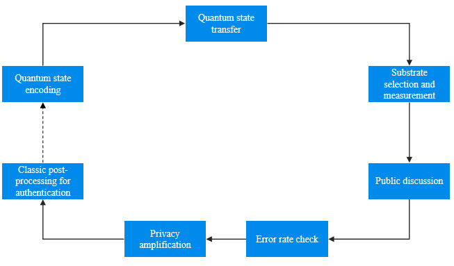 68d3f35b-356a-45ab-be76-352587e0a556