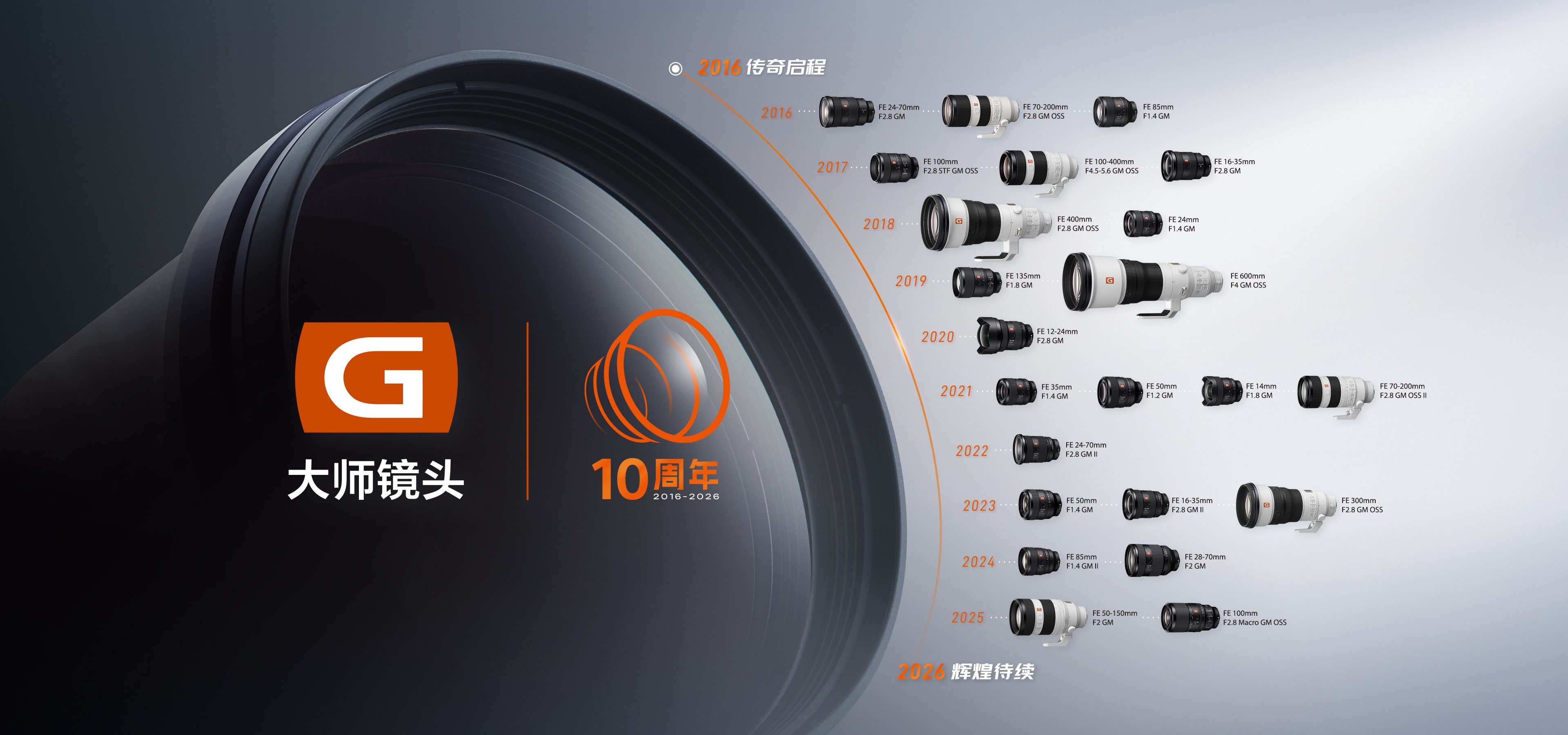 6. 索尼G大师镜头十周年.jpg