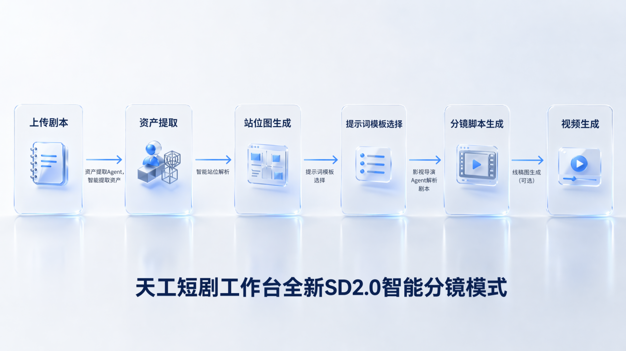 1784169370172517.png 图片1.png