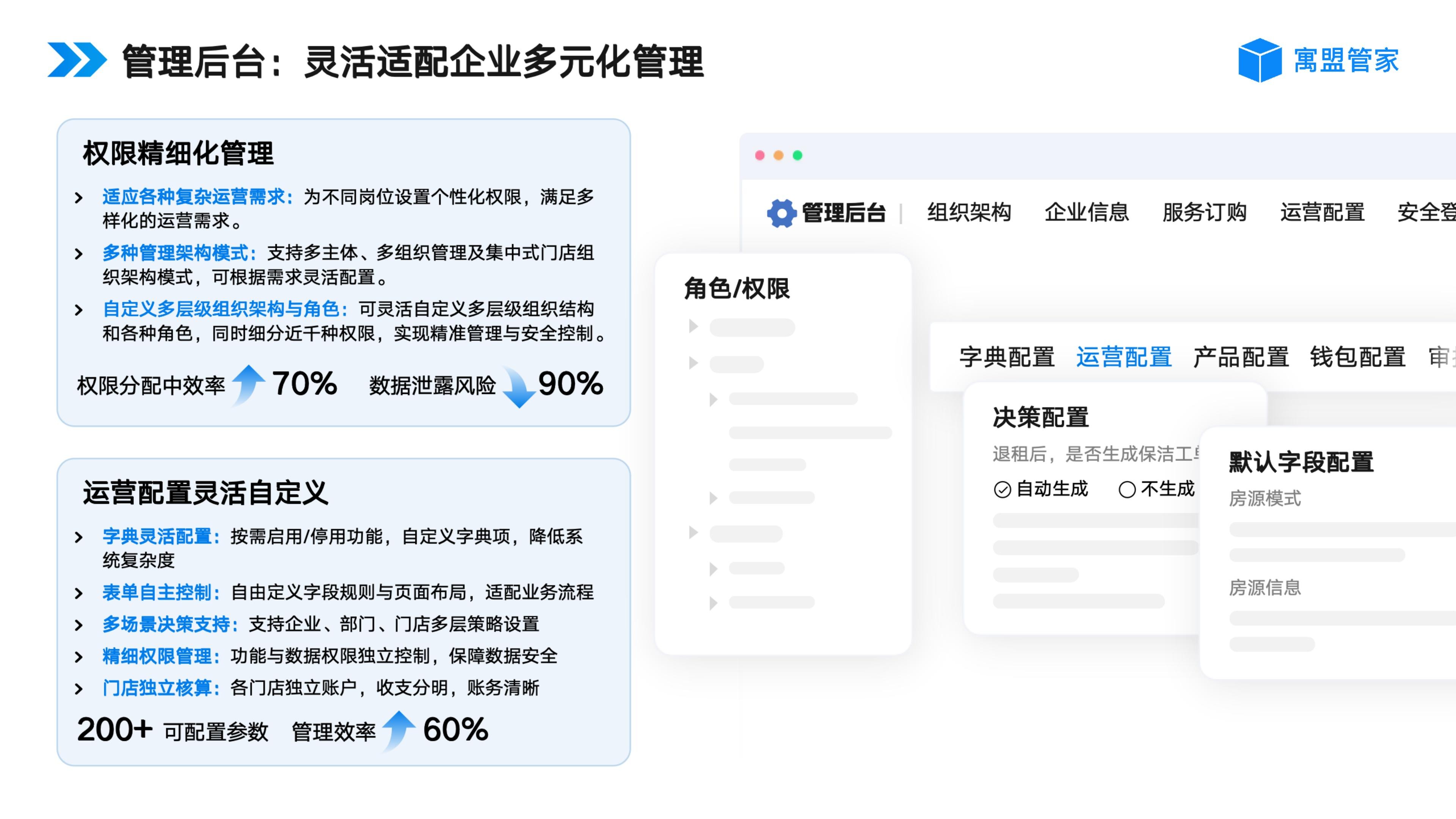 后台.jpg