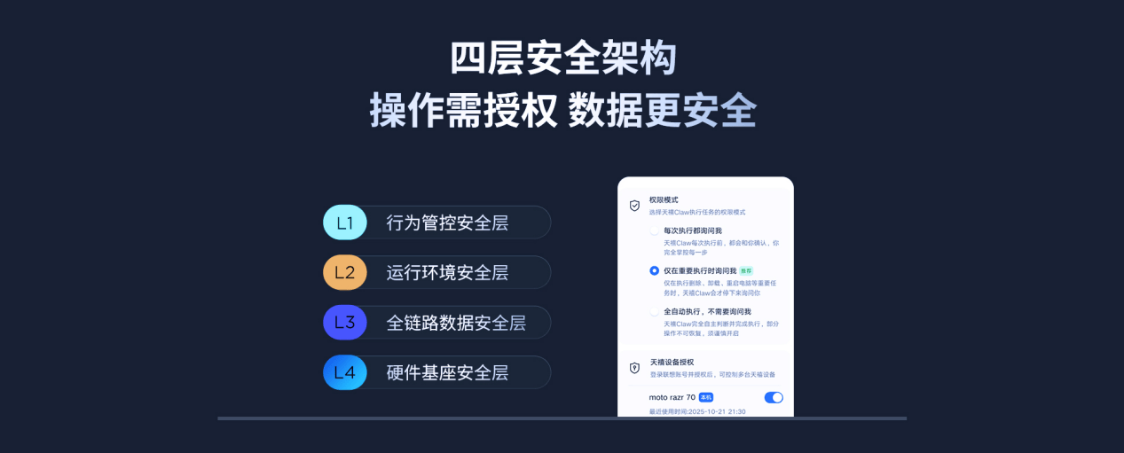 文章配图-2