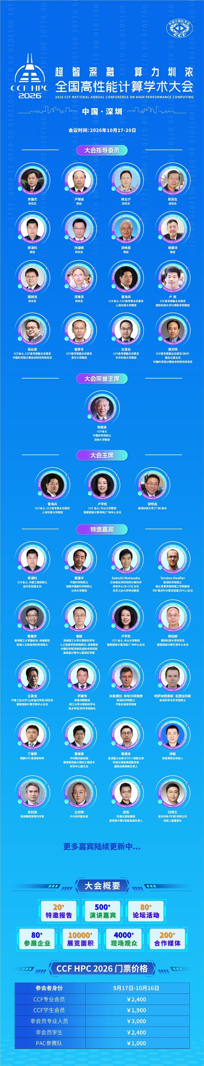 01 CCF HPC2026 嘉宾阵容长图_副本.jpg