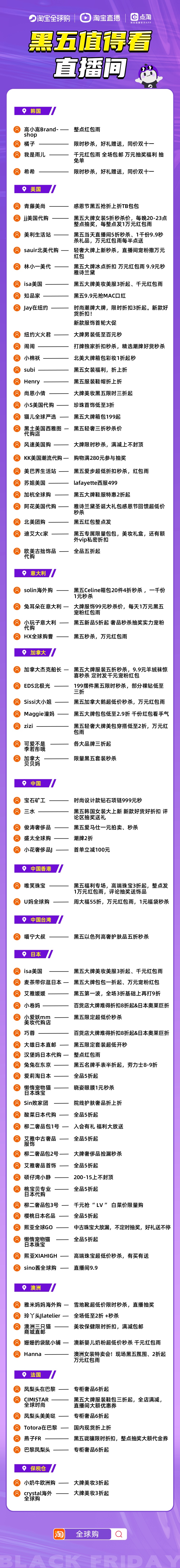 kaiyun体育登录网页入口海外潮物囤货非常好的时机黑五必买list新鲜出炉(图3)