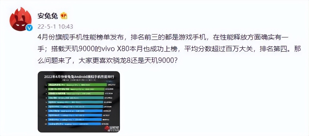 安兔兔发布4月安卓旗舰手机性能榜单，vivo X80进4强