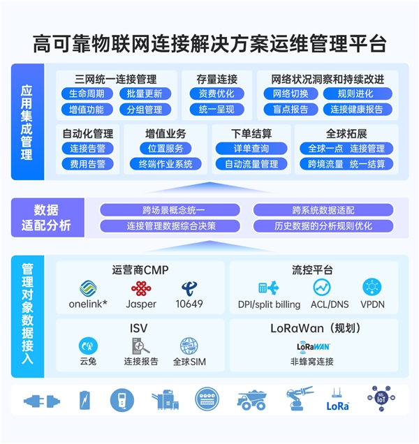 罚！市北这一城市综合体项目涉嫌违法转包