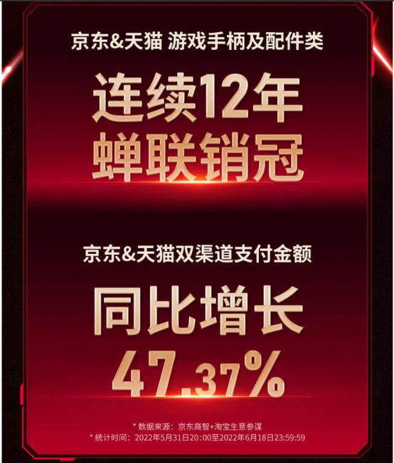 从性价比到国货之光  北通精英手柄强势引领国产游戏手柄崛起！1001.png