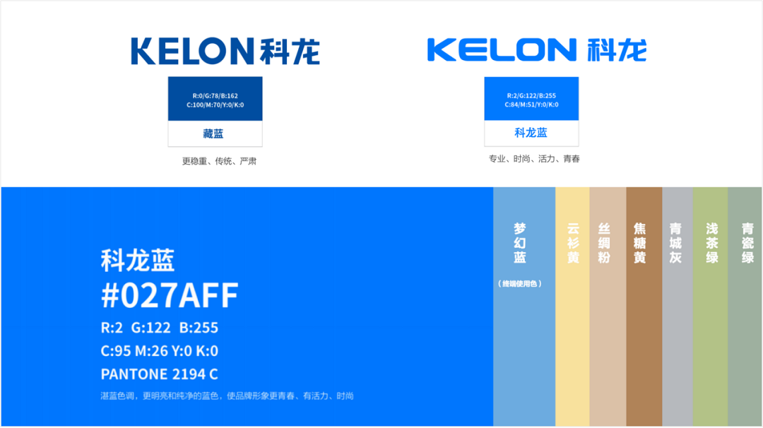 乐鱼官网入口网页版科龙空调logo迭代升级开启品牌焕新新篇章(图2)