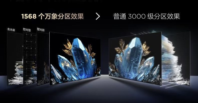 TCL年底大动作！Mini LED电视底层技术革新或将开启全新视界(图3)