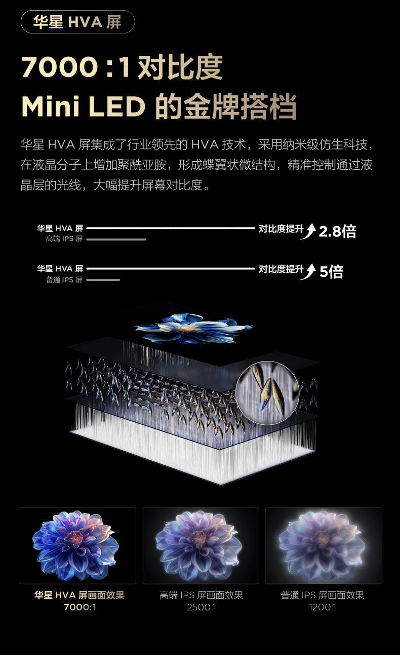 TCL年底大动作！Mini LED电视底层技术革新或将开启全新视界(图4)