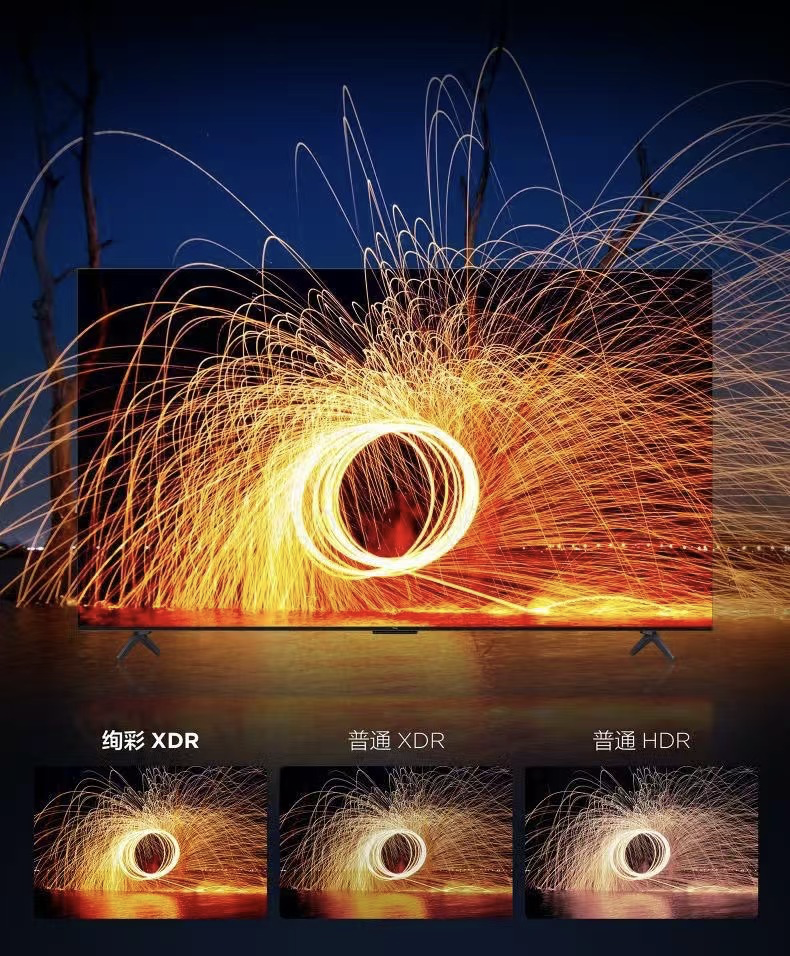 TCL年底大动作！Mini LED电视底层技术革新或将开启全新视界(图5)