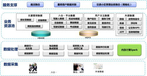 安徽省人口信息综合业务平台_安徽省人口密度分布图(2)