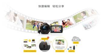 http://www.sonystyle.com.cn/products/handycam/fdr_ax45/images/fdr_ax45_03.jpg