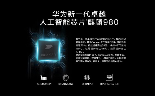 麒麟980处理器